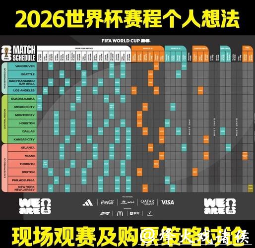 2026世界杯下注：如何利用数据分析投注