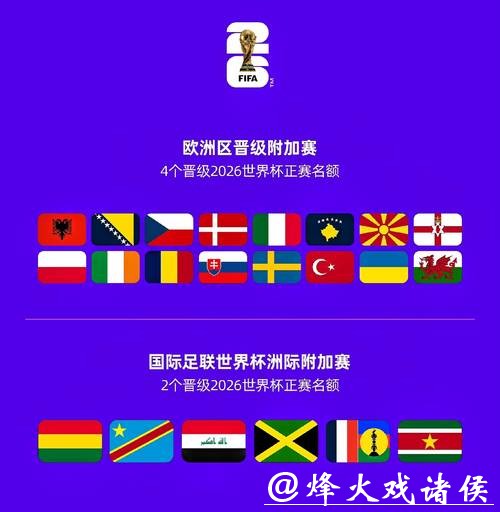 2026世界杯竞猜热门球队盘点