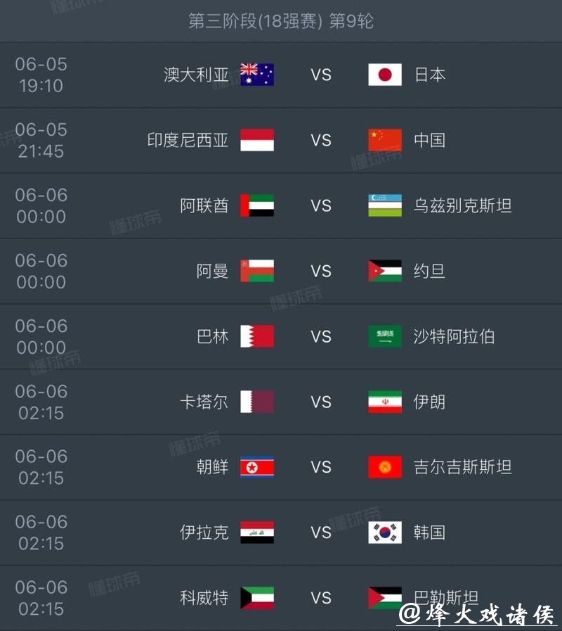 2026世界杯竞猜热门球队盘点