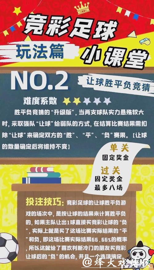 世界杯投注：世界杯投注市场的游戏规则