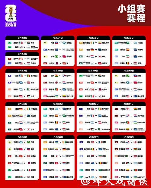 2026世界杯外围:豪门强队的出线预期分析 2026世界杯外围:豪门强队的出线预期分析