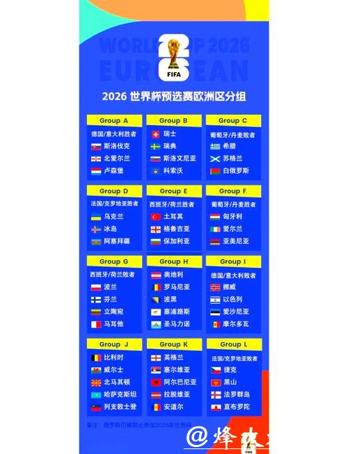 2026世界杯比分:半决赛终场比分详细数据 2026世界杯比分:半决赛终场比分详细数据