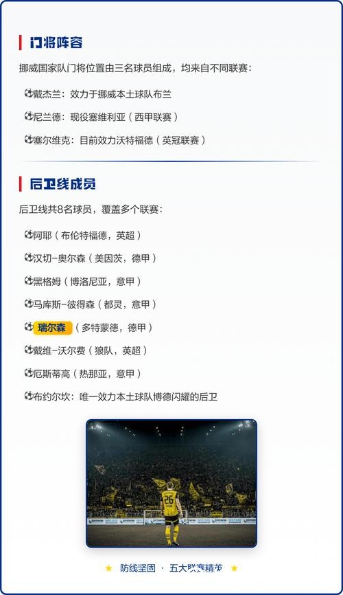 2026世界杯下注:球队阵容对下注影响 2026世界杯下注:球队阵容对下注影响